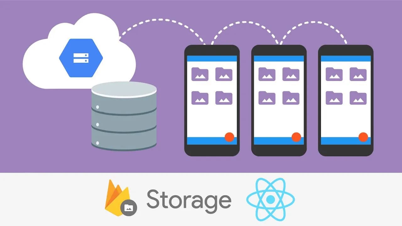 React Native Image Upload, Retrieve & Delete From Firebase Cloud Storage (iOS & Android)