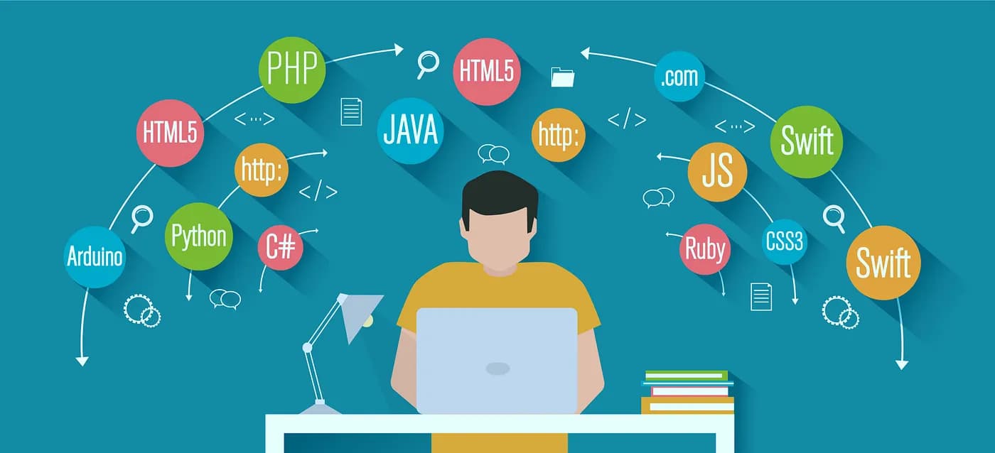 Top 3 Programming Languages To Learn